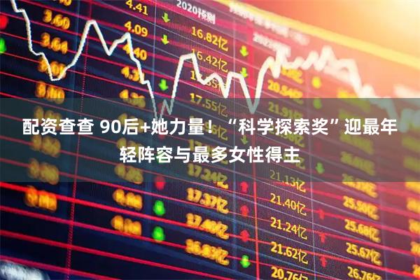配资查查 90后+她力量！“科学探索奖”迎最年轻阵容与最多女性得主